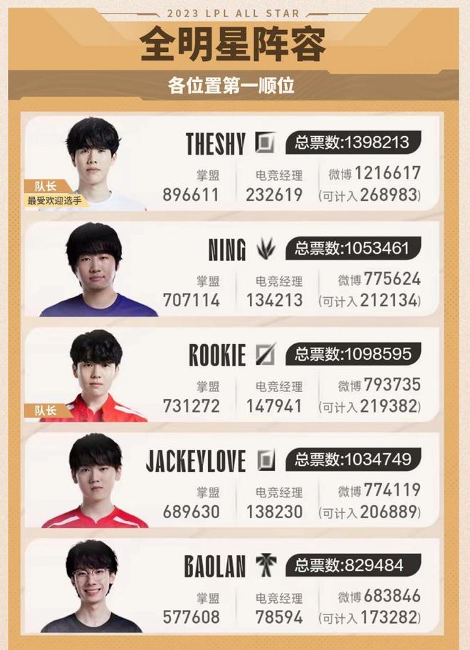 久违的马库 久违的马库