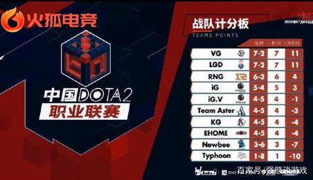 的热爱坚持 的热爱坚持