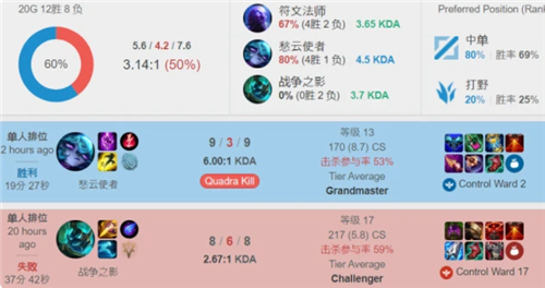 于反打回防 于反打回防