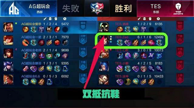 与内容厚度